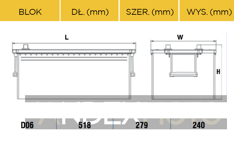 Battery 12V 225Ah CENTRA EXPERT HVR CE2253