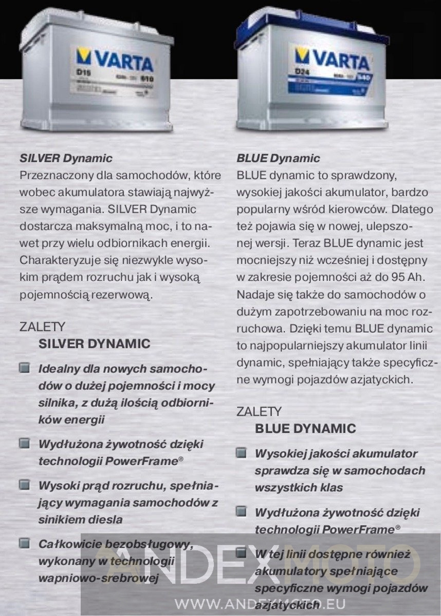 Akumulator 12V 74Ah E11 VARTA Blue