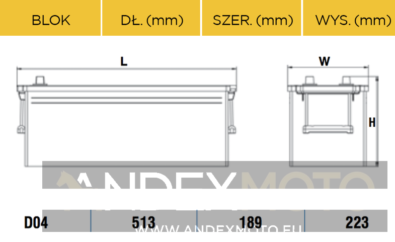 Akumulator 12V 140Ah CENTRA StartPRO CG1403