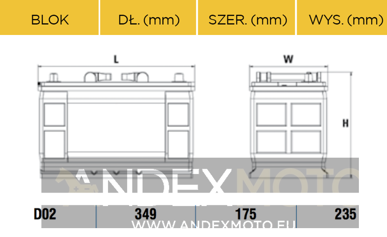 Akumulator 12V 120Ah CENTRA PowerPRO CF1202