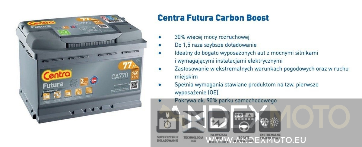 Akumulator 12V 95Ah CENTRA FUTURA CA954 S4028 G7
