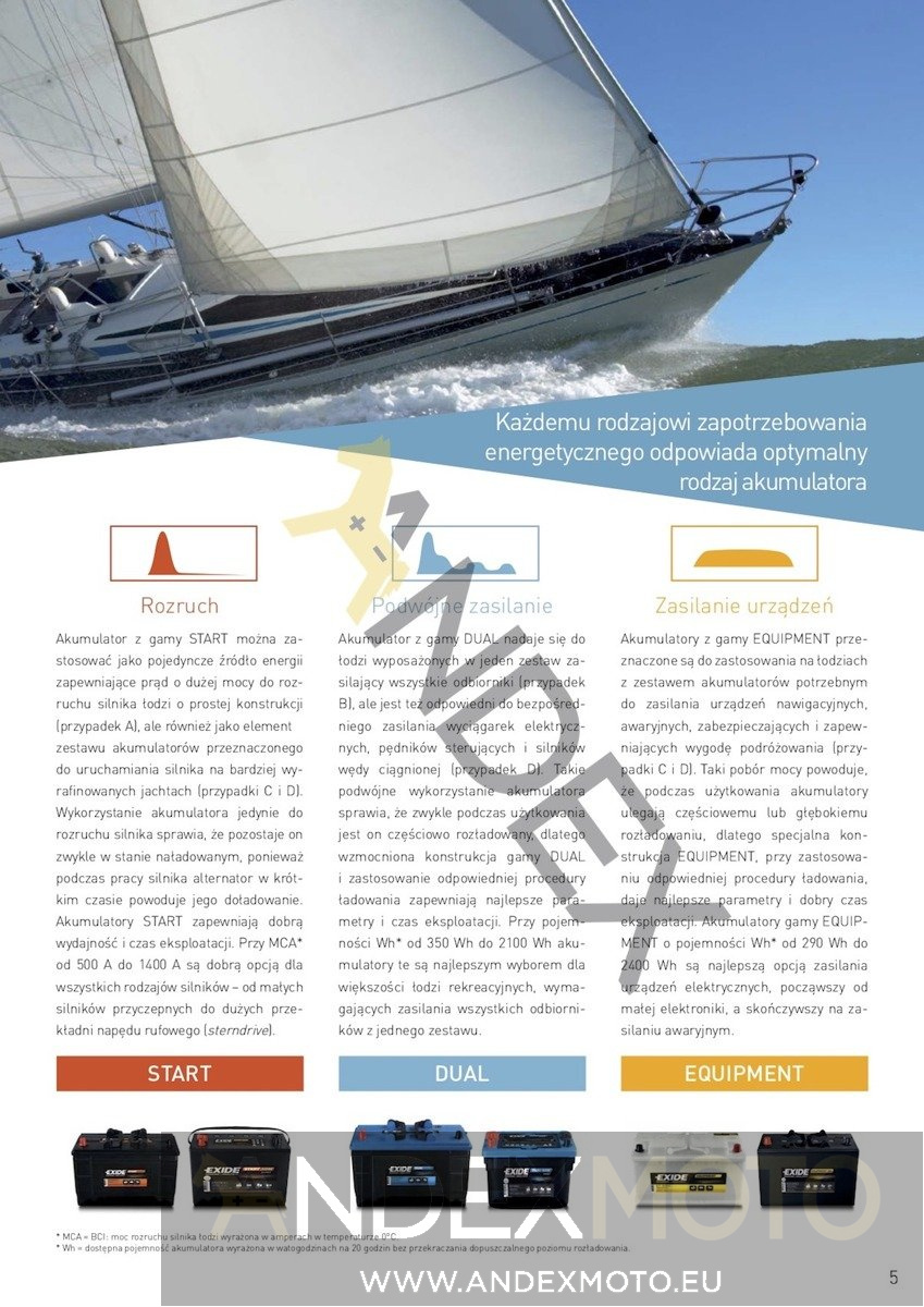 Akumulator 12V 85Ah EXIDE EQUIPMENT GEL ES950