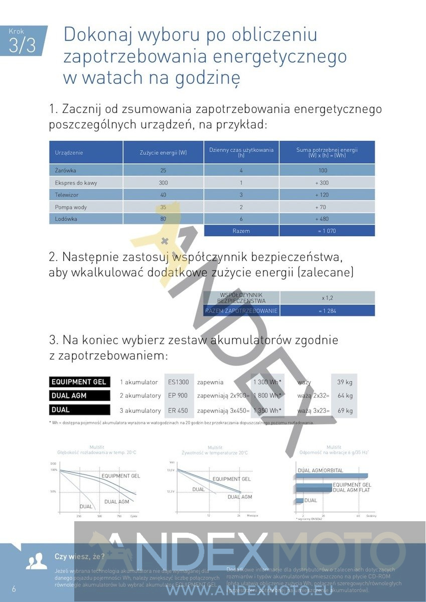 Akumulator 12V 80Ah EXIDE EQUIPMENT ET550