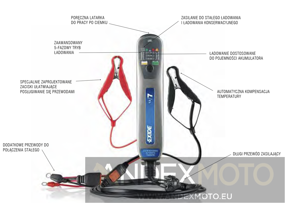 Prostownik EXIDE 12/7