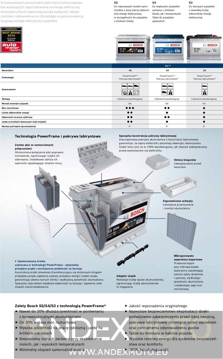 Akumulator 12V 74Ah S4008 BOSCH S4