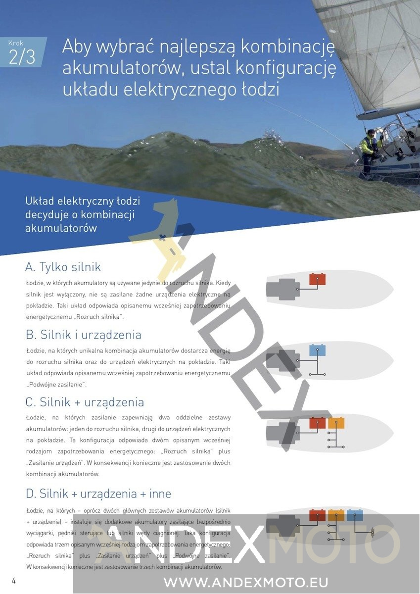 Akumulator 12V 100Ah EXIDE DUAL AGM EP900